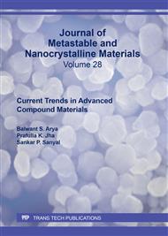 Current Trends in Advanced Compound Materials