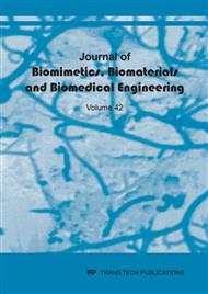 Journal of Biomimetics, Biomaterials and Biomedical Engineering Vol. 42