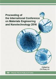 Proceeding of the International Conference on Materials Engineering and Nanotechnology 2016