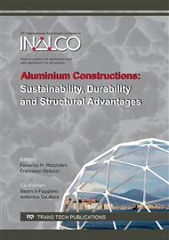 Aluminium Constructions: Sustainability, Durability and Structural Advantages