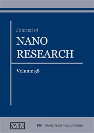 Journal of Nano Research Vol. 58