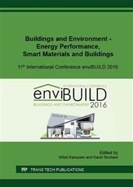 Buildings and Environment - Energy Performance, Smart  Materials and Buildings