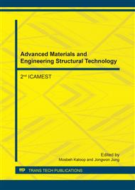 Advanced Materials and Engineering Structural Technology