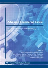 Advanced Engineering Forum Vol. 21