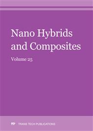 Nano Hybrids and Composites Vol. 25