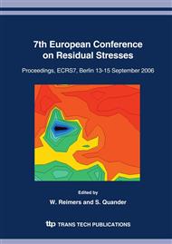 Residual Stresses VII, ECRS7