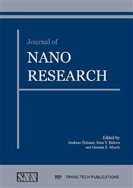 Journal of Nano Research Vol. 47