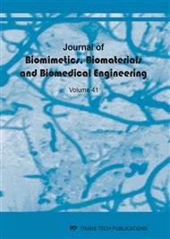 Journal of Biomimetics, Biomaterials and Biomedical Engineering Vol. 41