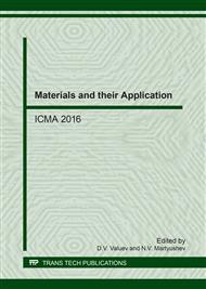 Materials and their Application