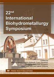 22nd International Biohydrometallurgy Symposium