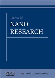 Journal of Nano Research Vol. 45