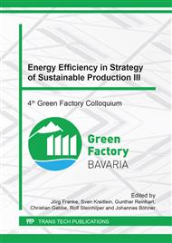 Energy Efficiency in Strategy of Sustainable Production III