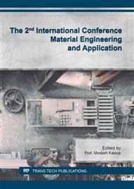 The 2nd International Conference Material Engineering and Application