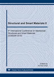 Structural and Smart Materials II