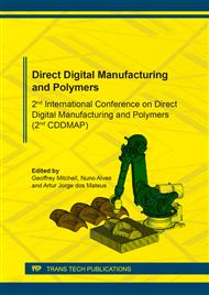 Direct Digital Manufacturing and Polymers