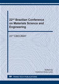 22nd Brazilian Conference on Materials Science and Engineering