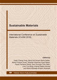 Sustainable Materials