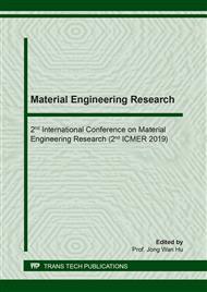 Material Engineering Research