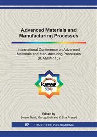 Advanced Materials and Manufacturing Processes