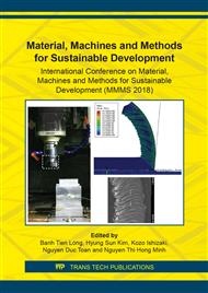 Material, Machines and Methods for Sustainable Development