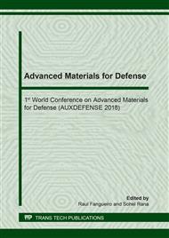 Advanced Materials for Defense