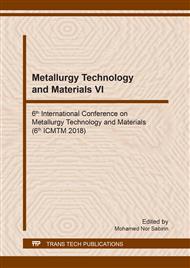 Metallurgy Technology and Materials VI