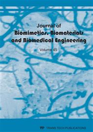 Journal of Biomimetics, Biomaterials and Biomedical Engineering Vol.45