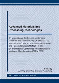 Advanced Materials and Processing Technologies