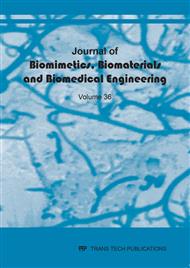 Journal of Biomimetics, Biomaterials and Biomedical Engineering Vol. 36