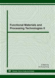 Functional Materials and Processing Technologies II
