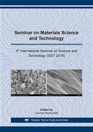 Seminar on Materials Science and Technology