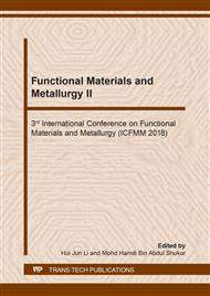 Functional Materials and Metallurgy II