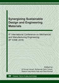 Synergizing Sustainable Design and Engineering Materials