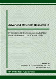 Advanced Materials Research IX