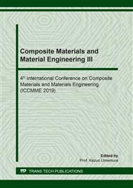 Composite Materials and Material Engineering III