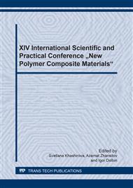 XIV International Scientific and Practical Conference "New Polymer Composite Materials"