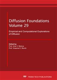 Empirical and Computational Explorations of Diffusion