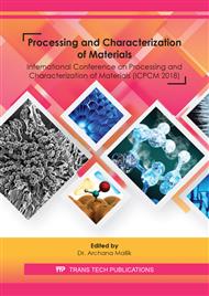 Processing and Characterization of Materials