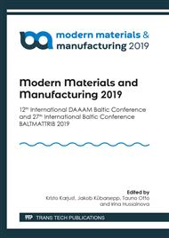 Modern Materials and Manufacturing 2019