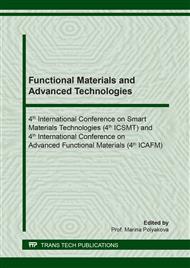 Functional Materials and Advanced Technologies