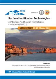 Surface Modification Technologies