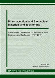 Pharmaceutical and Biomedical Materials and Technology