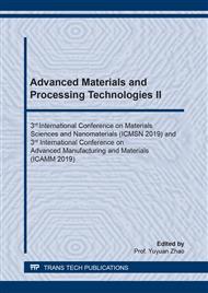 Advanced Materials and Processing Technologies II