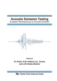 Acoustic Emission Testing