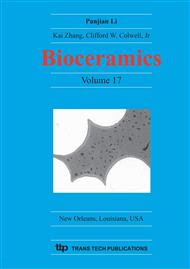 Bioceramics 17