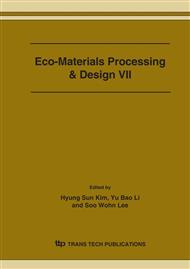 Eco-Materials Processing & Design VII