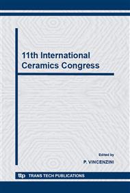 11th International Ceramics Congress