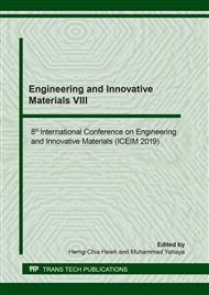 Engineering and Innovative Materials VIII