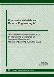 Composite Materials and Material Engineering IV