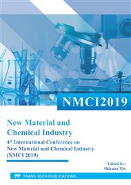 New Material and Chemical Industry